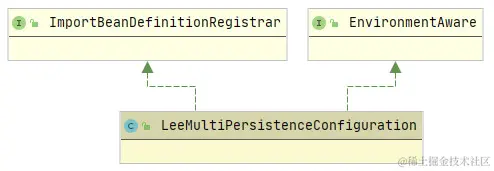 LeeMultiPersistenceConfiguration类图