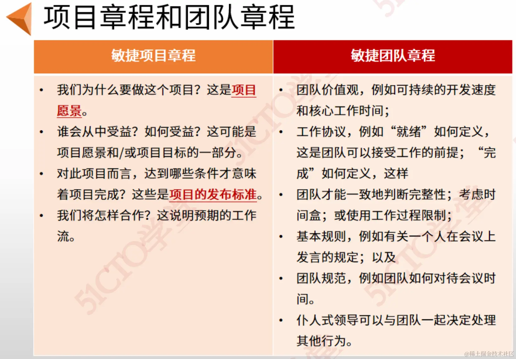 截屏2023-09-07 15.33.50.png