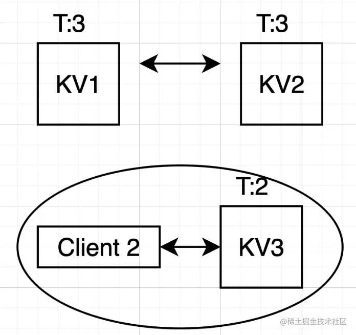 截屏2022-08-13 18.35.47.png