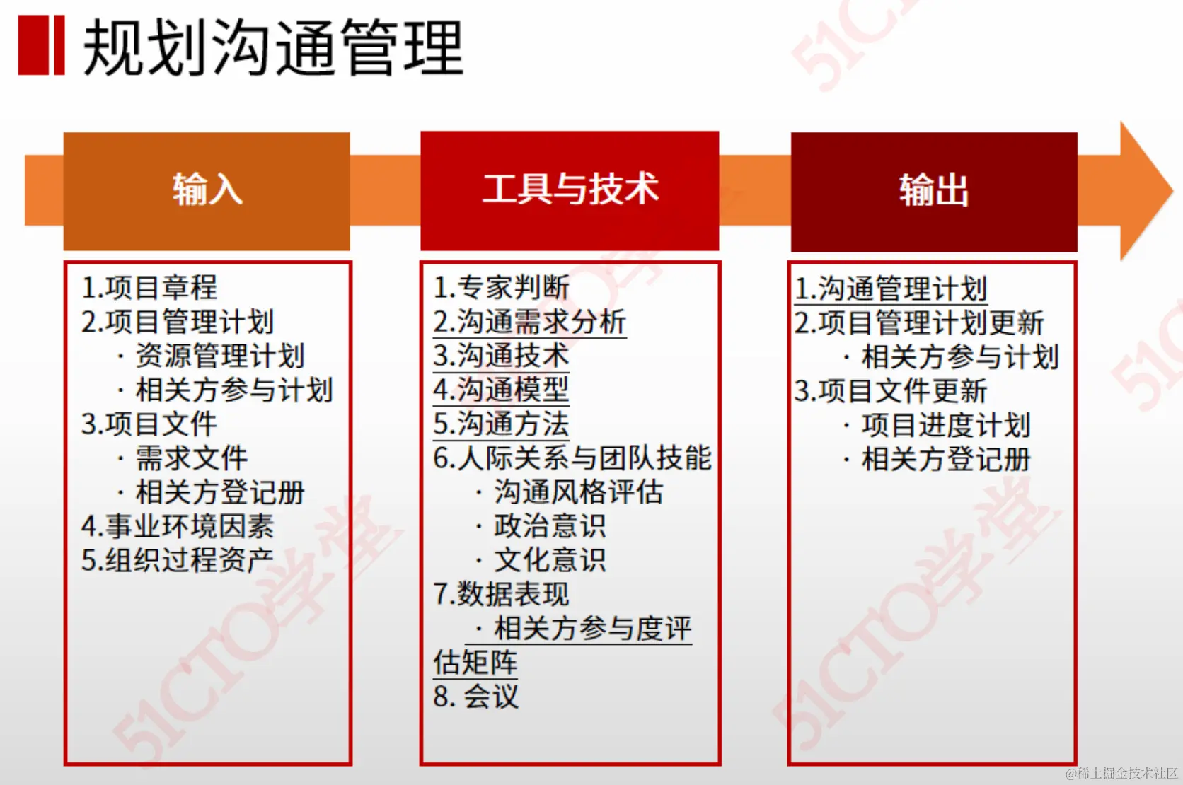 截屏2023-08-23 16.30.21.png