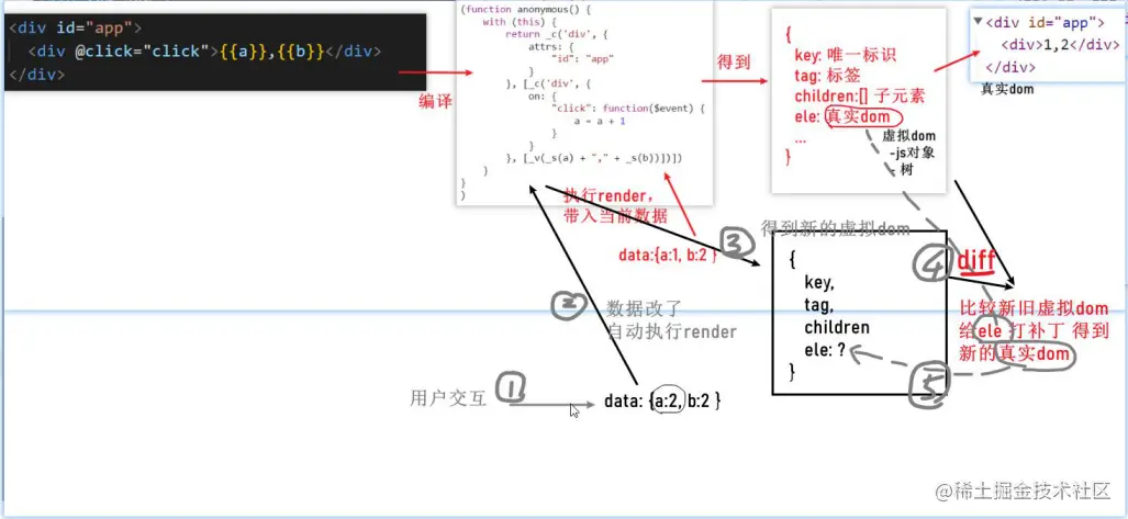 image-20220728114835739.png