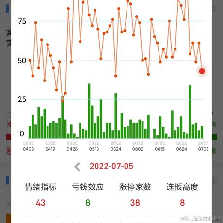 王者天才玩家于2022-07-05 17:58发布的图片