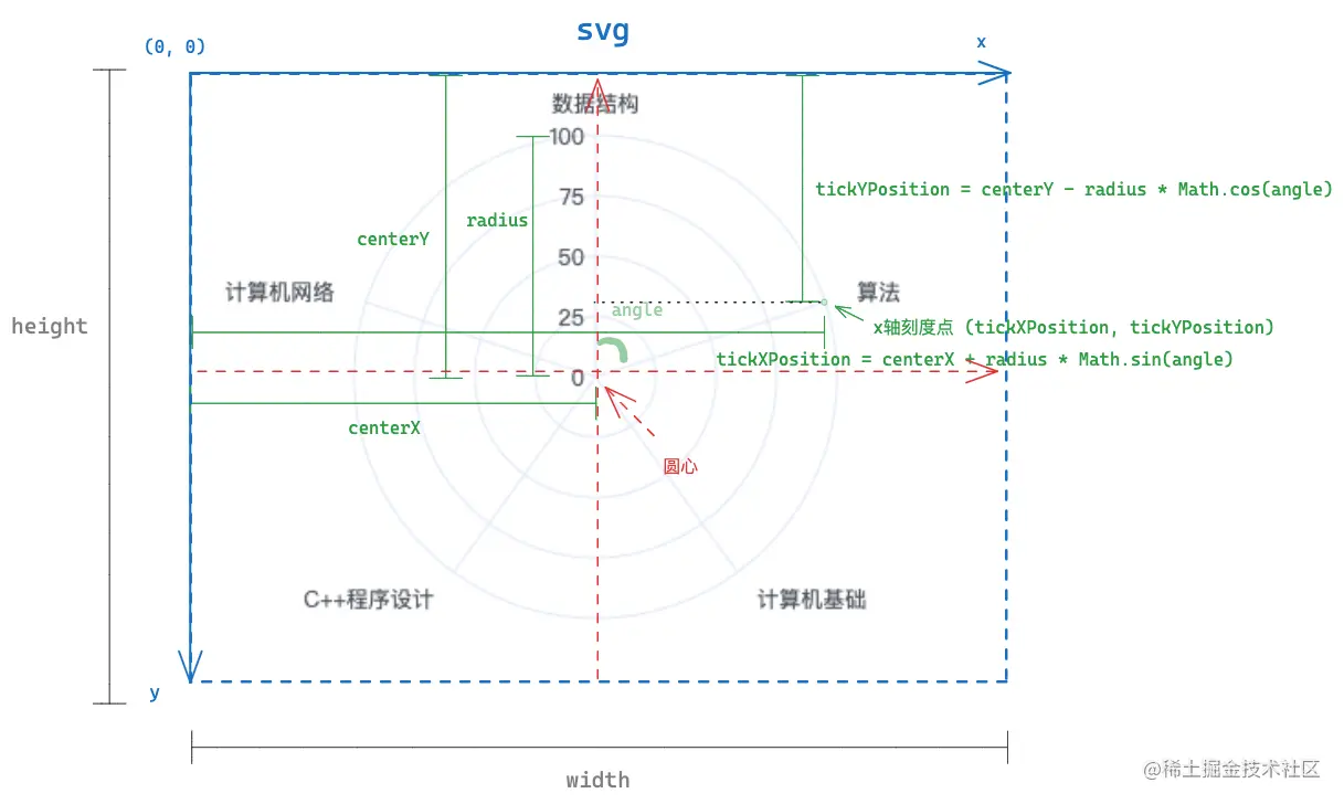 radar_illustration2.png