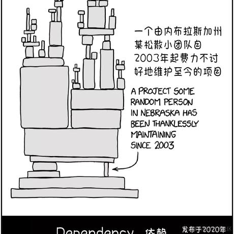 Levix于2021-12-26 16:01发布的图片