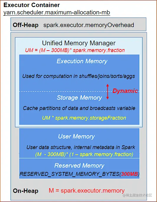 image-20220801080905624.png