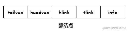 数据结构-图10.png