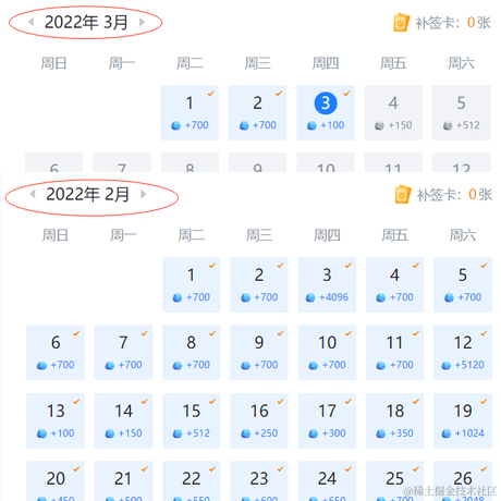光铸万物于2022-03-03 09:44发布的图片