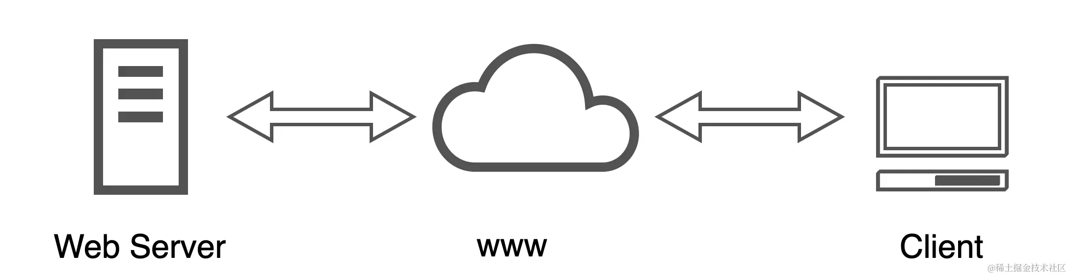 image - 2023-02-12T150753.851.png