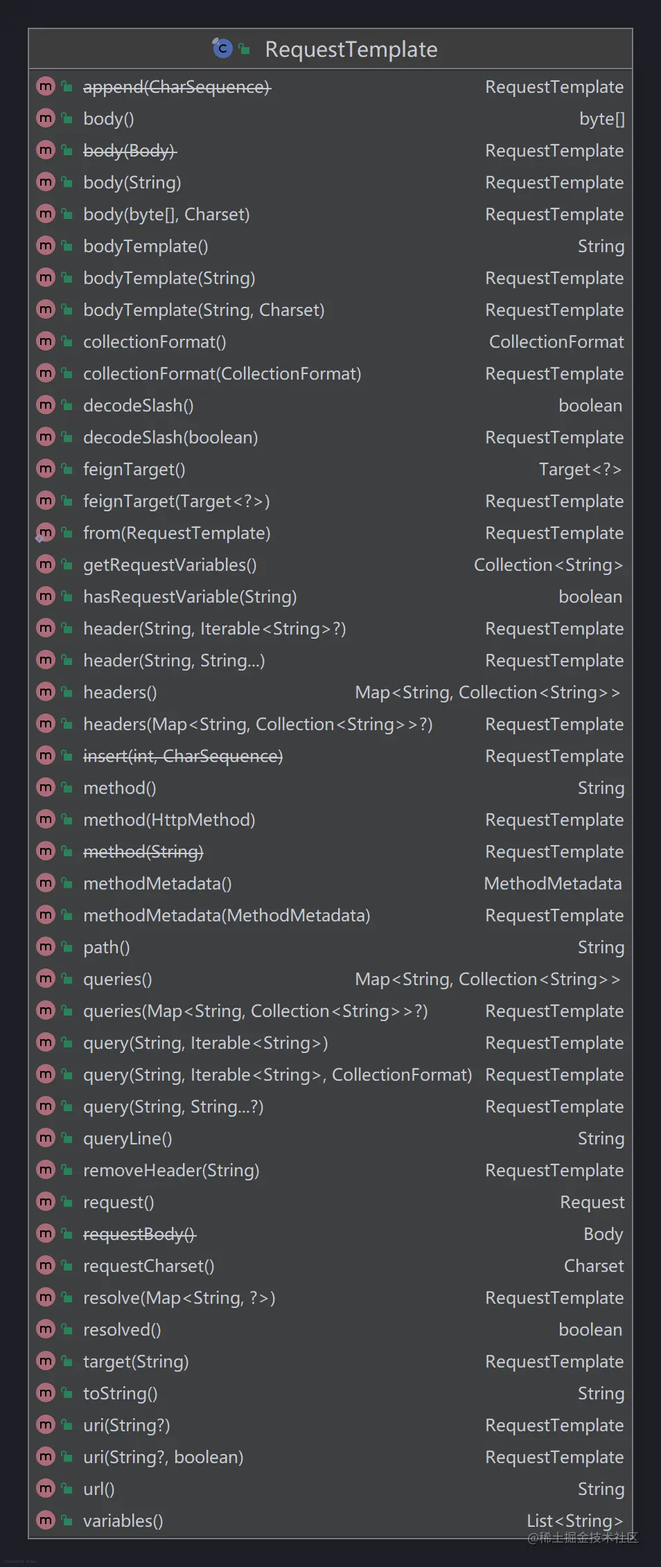 【JAVA】OpenFegin实现接口参数签名认证（二）