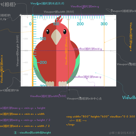 大漠_w3cpluscom于2020-08-20 16:37发布的图片