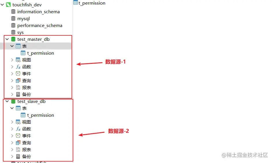 Springboot项目实现Mysql多数据源切换