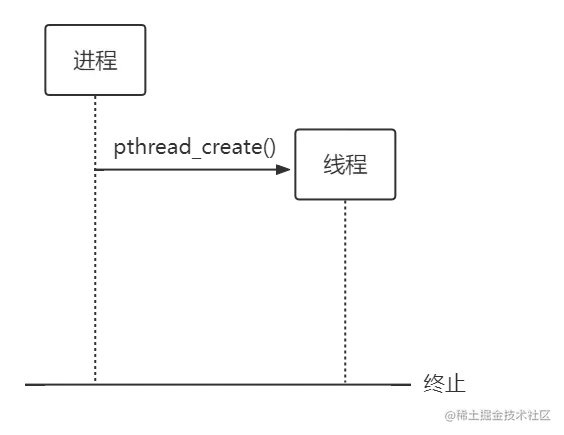 未命名文件 (32).png