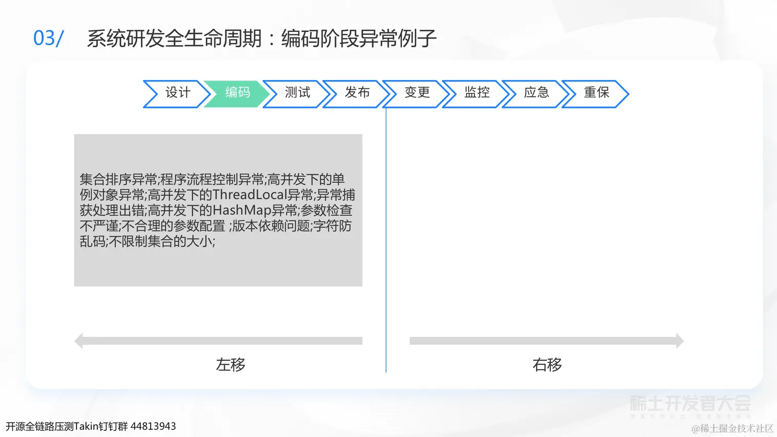 0723 稀土 业务背后的架构演进-杨德华（终版）_34.png