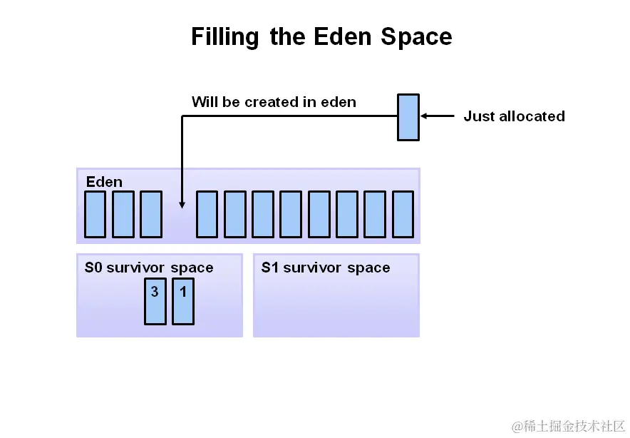 image-20240626090343993.png
