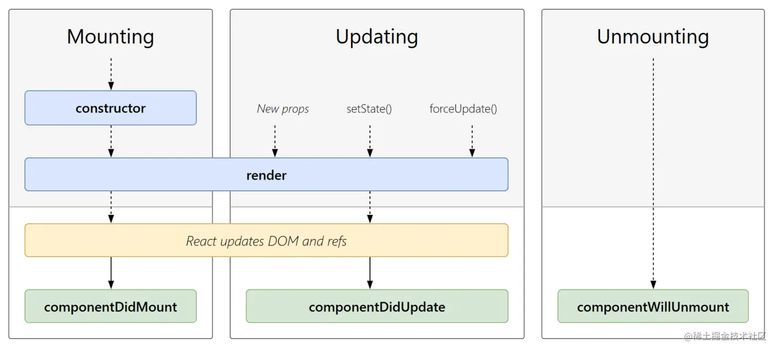 Pasted image 20220807122436.png