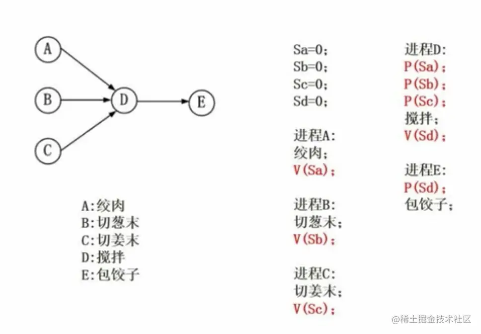 img6_3_2_7.png