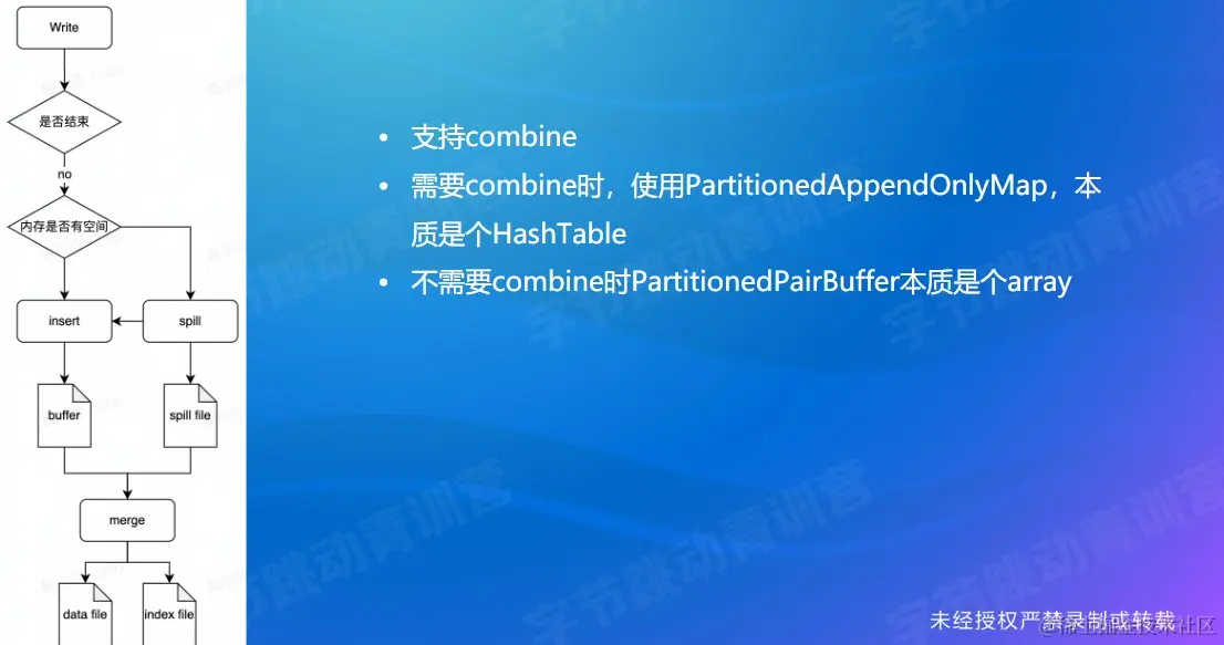 屏幕截图 2022-08-01 223515.jpg