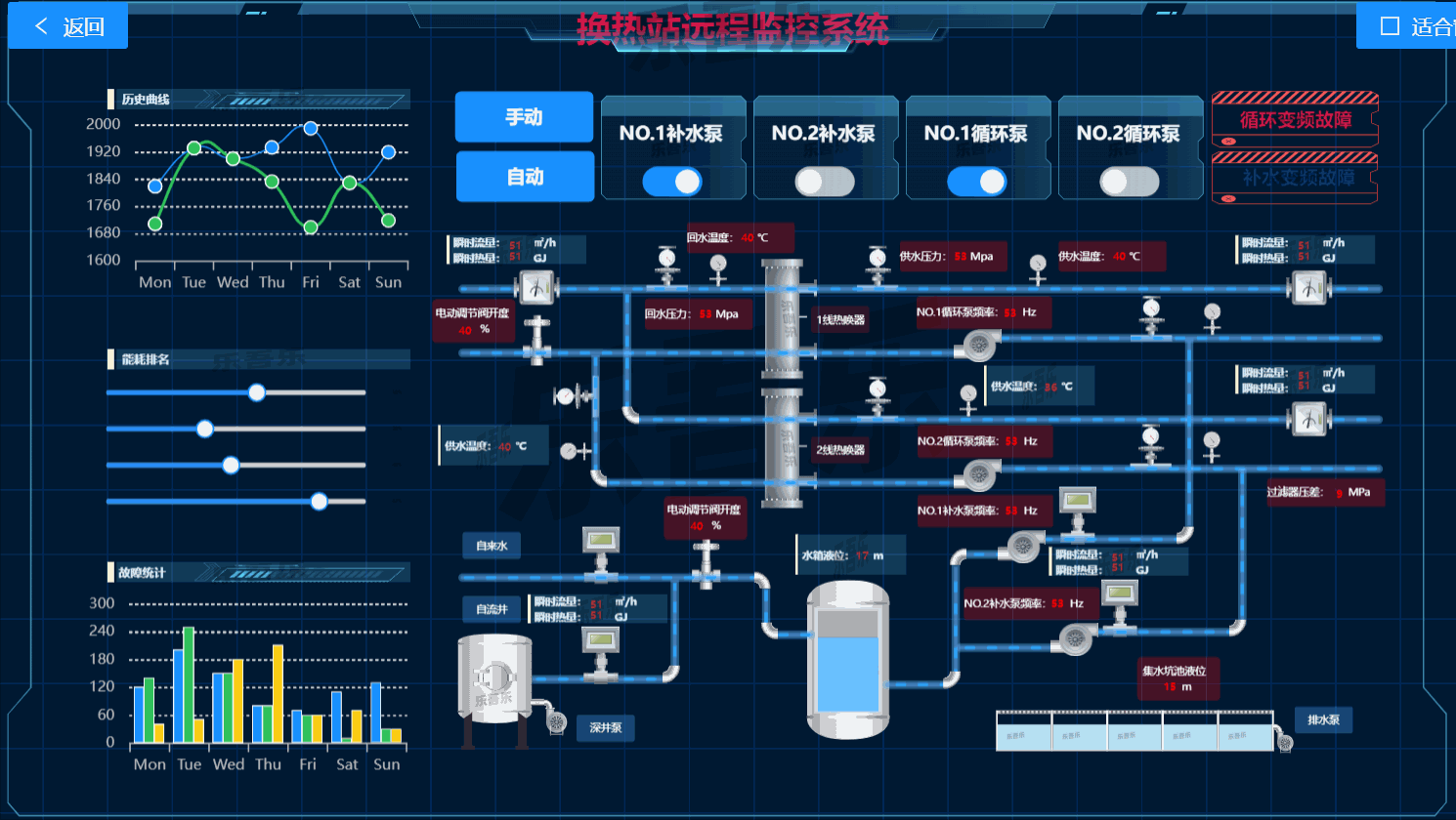 秦清于2022-03-24 09:50发布的图片