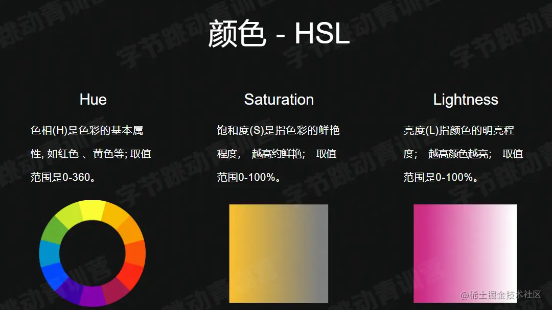 屏幕截图 2022-07-26 153028.png