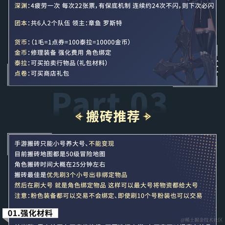 Ylimhs于2024-05-17 09:55发布的图片