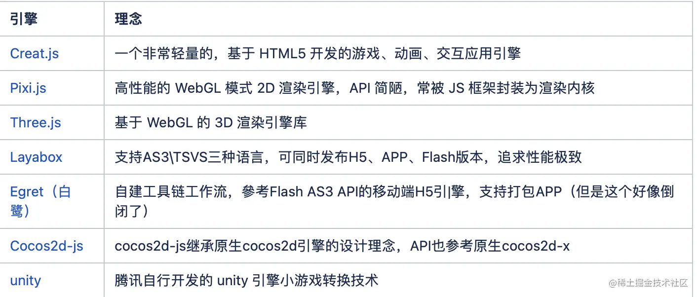 截屏2022-12-05 下午6.24.56.png