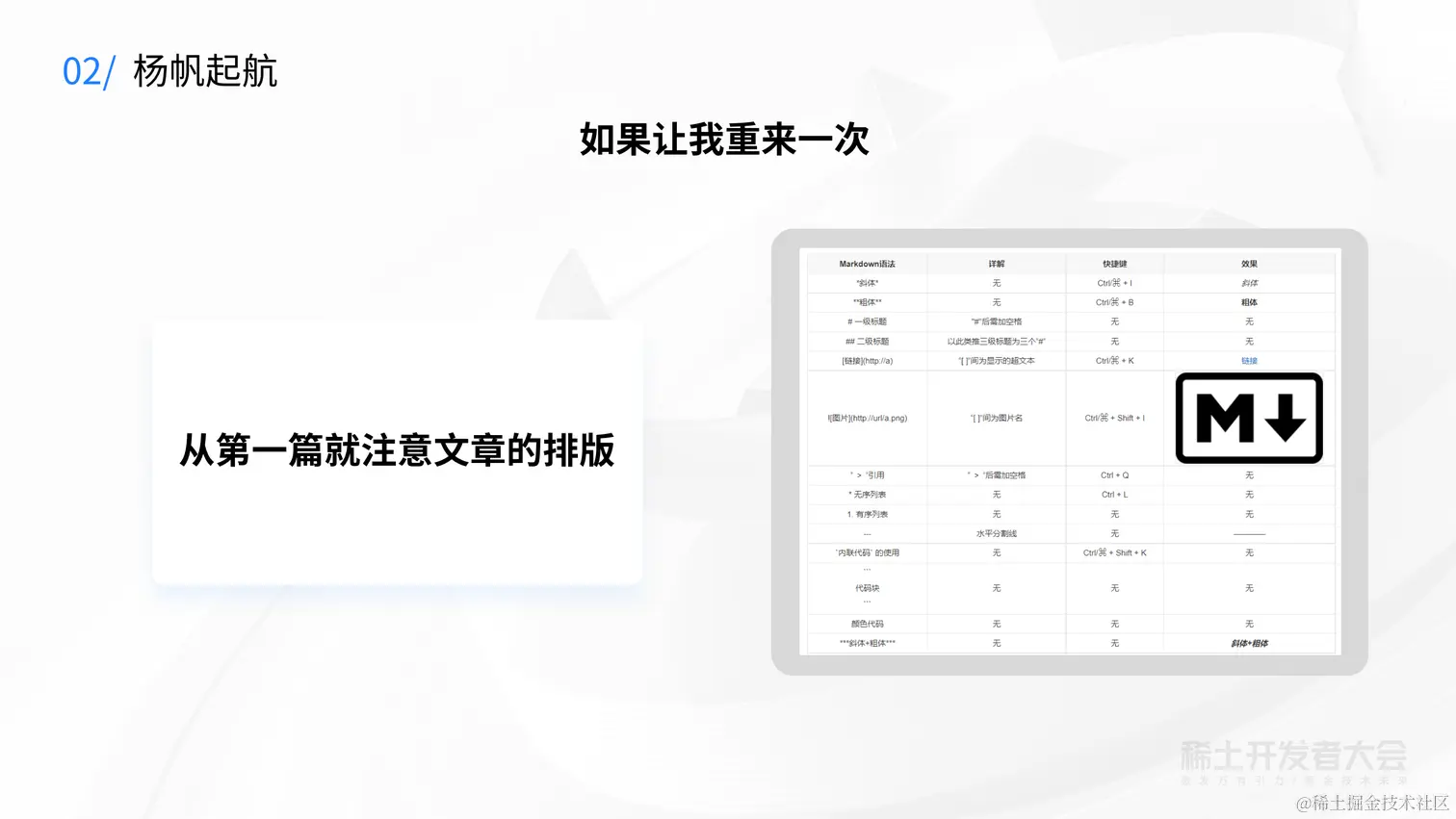 稀土掘金创作者专场-王海银-聊聊我的技术写作之路-7.7 (1)_12.png