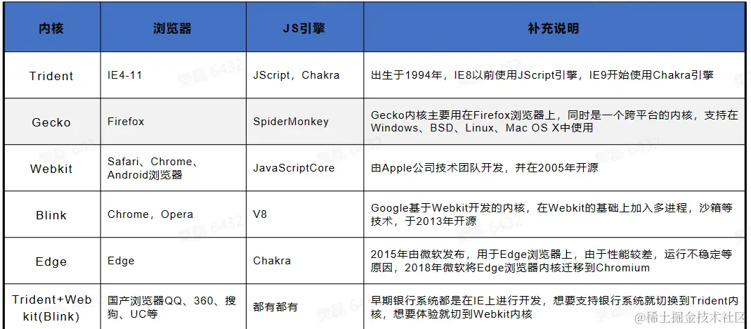 屏幕截图 2023-04-25 230400.png