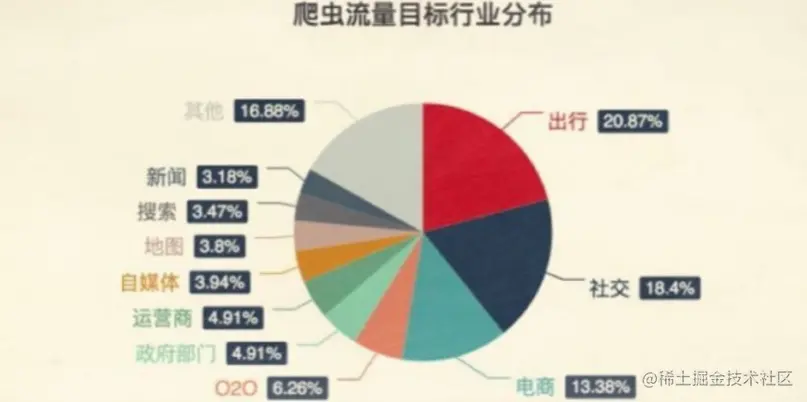 屏幕截图 2022-01-24 215920.png