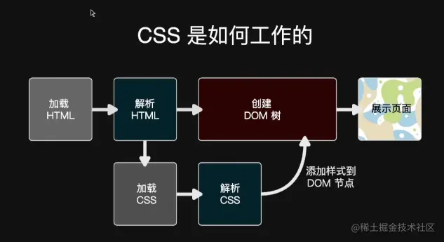 截屏2023-01-30 下午4.04.35.png