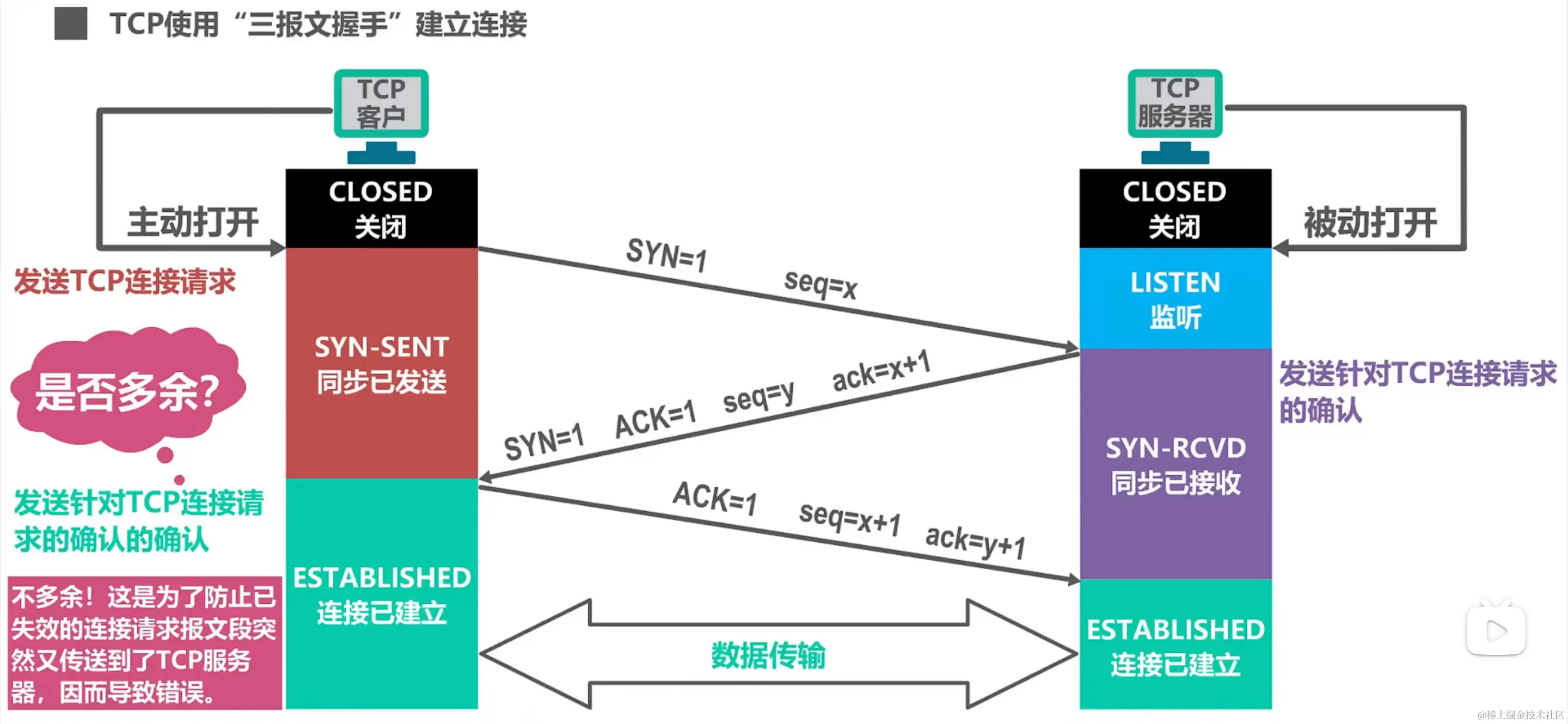 image-20230803012906562.png