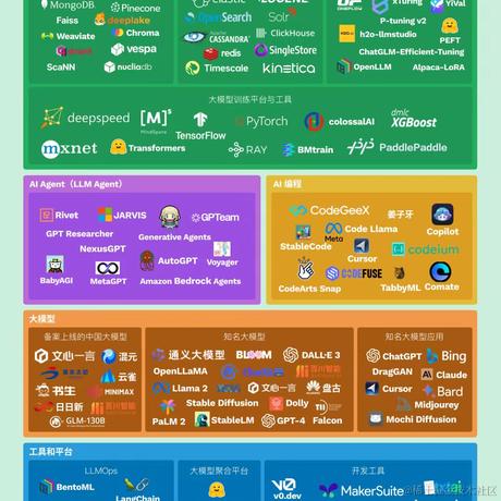 MobotStone于2024-06-30 13:16发布的图片