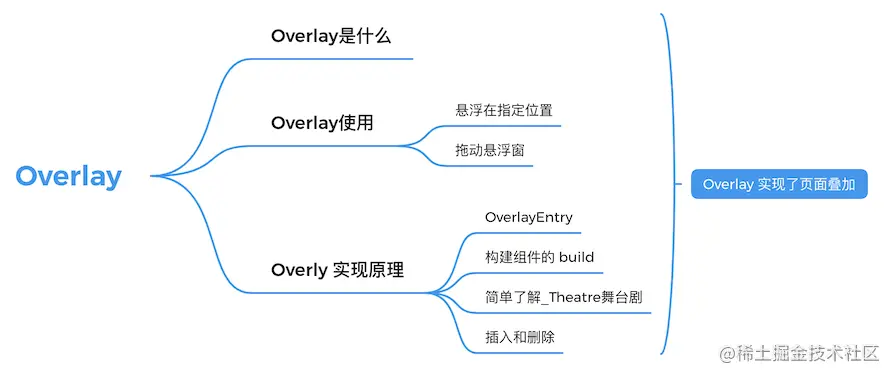 企业微信截图_1479b9b9-56ed-4e6a-b68f-a026f85430d9.png