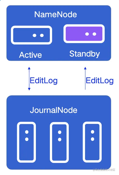 截屏2022-08-03 14.39.57.png