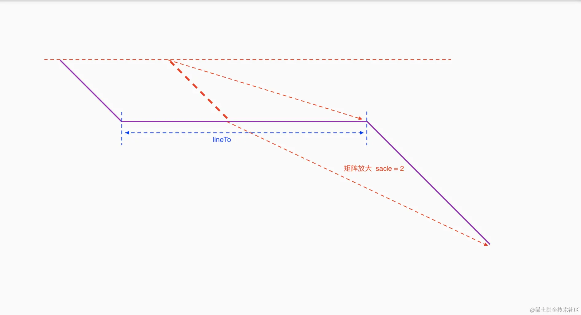 WX20230823-154606@2x.png