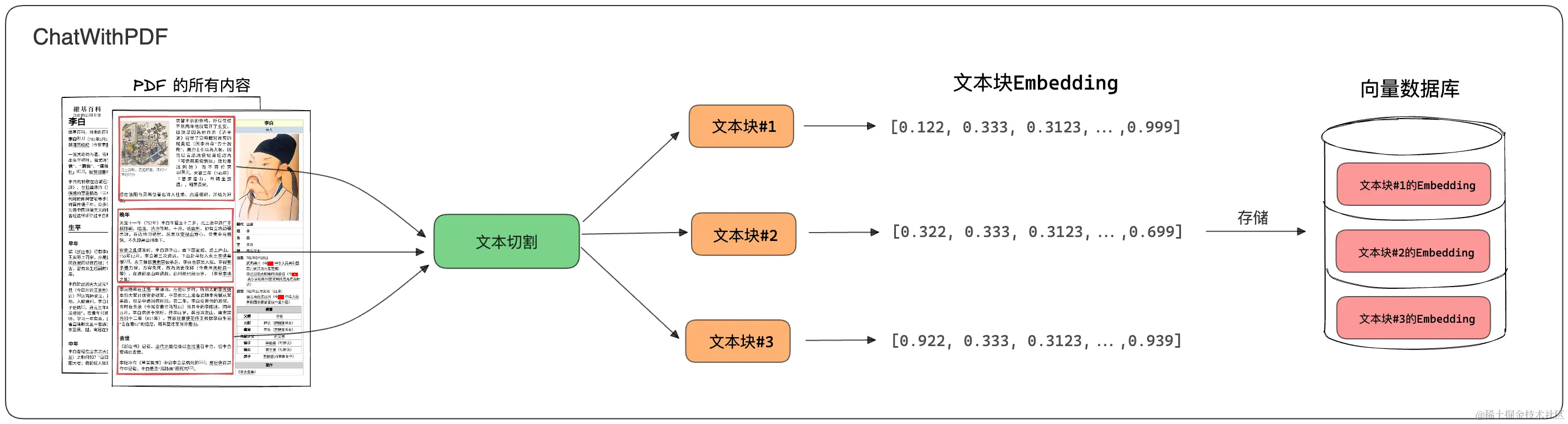 Pasted image 20240413083047.png