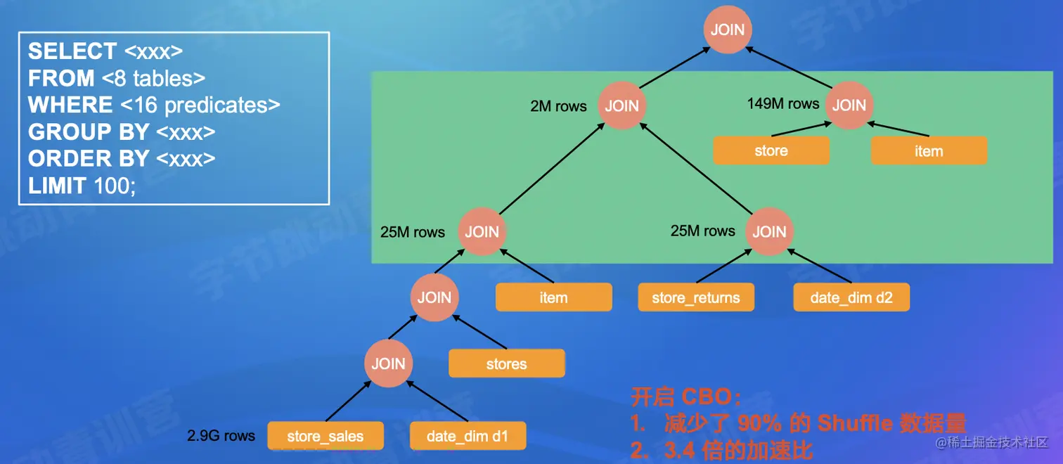 截屏2022-07-24 16.46.49.png