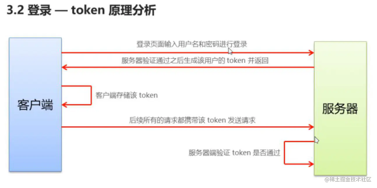 截屏2021-08-11 下午6.38.15.png