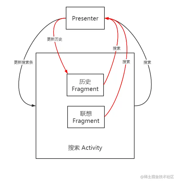 微信截图_20221003162510.png