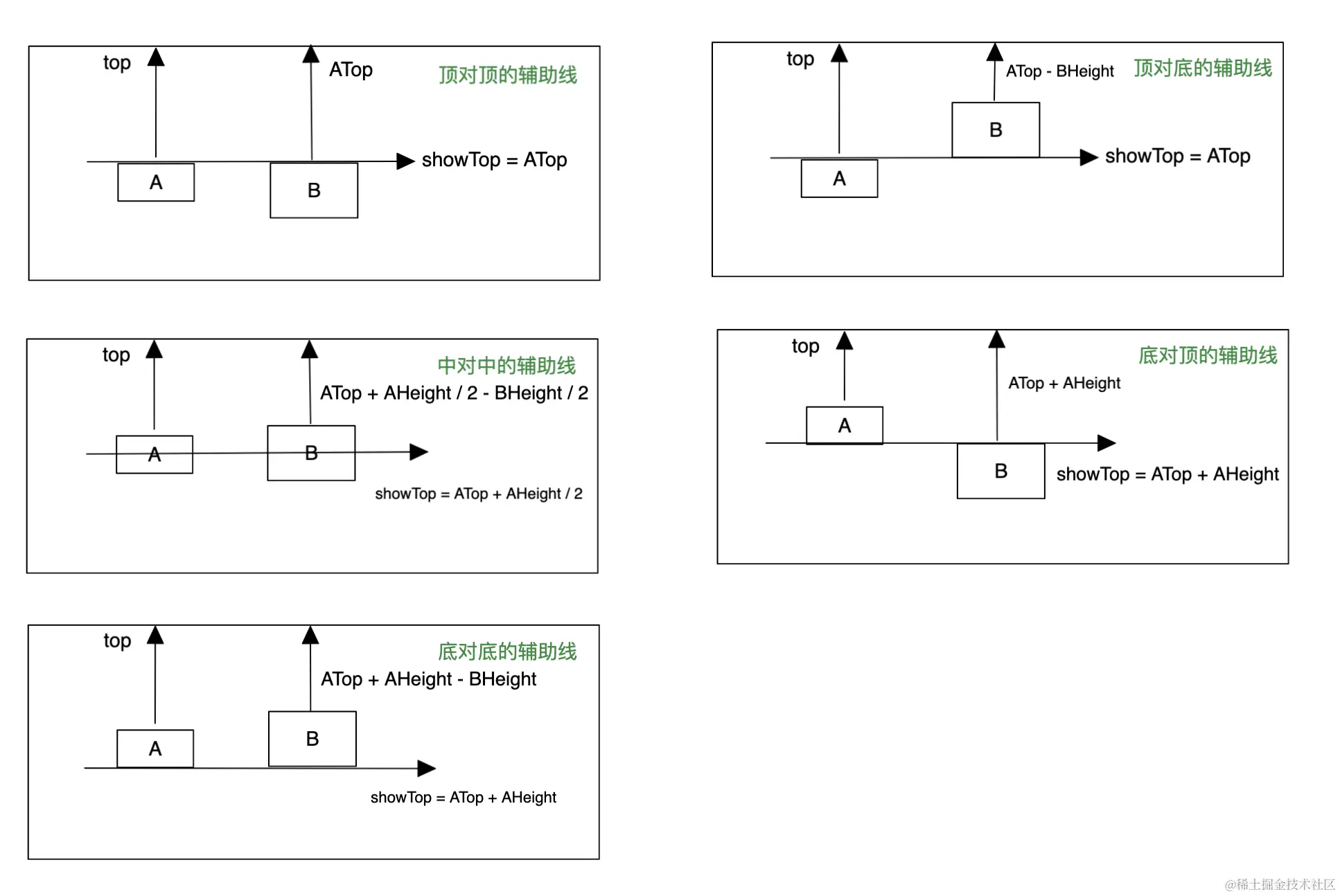 截屏2022-04-23 下午4.47.00.png