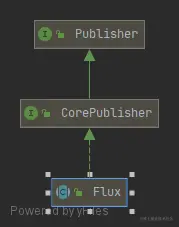 Publisher-Flux-new.png