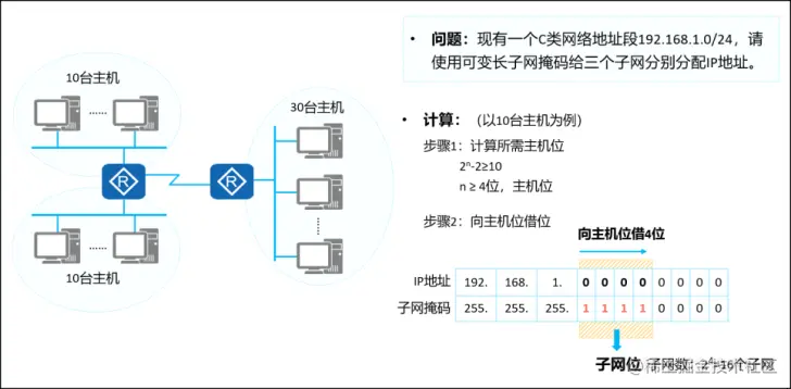 Pasted image 20230528214414.png