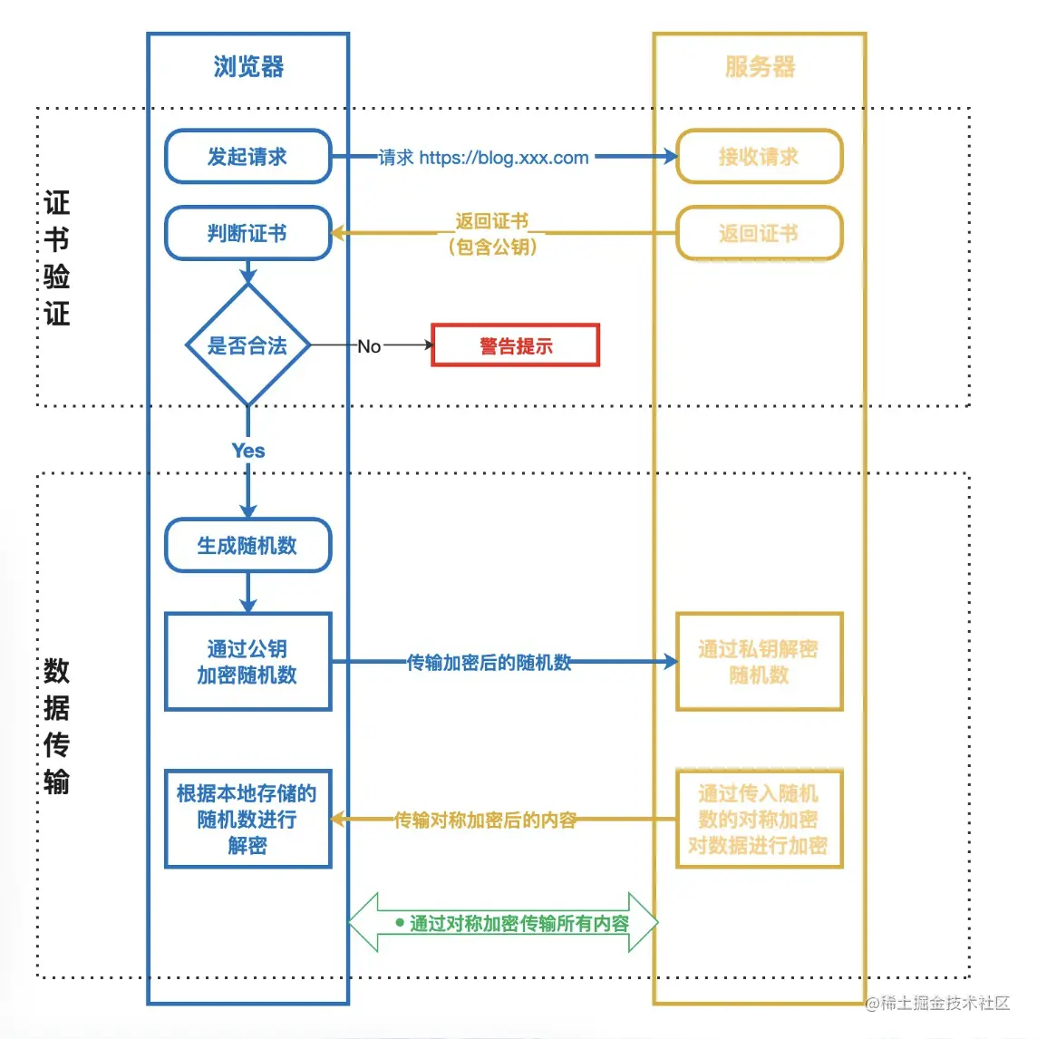 屏幕截图 2022-08-04 210526.png