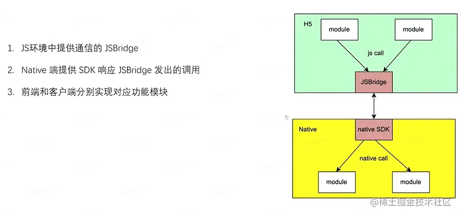 Pasted image 20230422230419.png