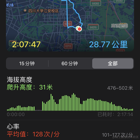 纯真丁老爷于2023-07-03 10:35发布的图片