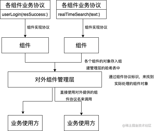 Untitled Diagram.drawio (3).png