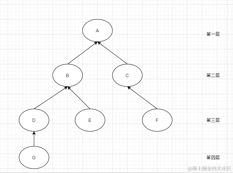 Tree.png