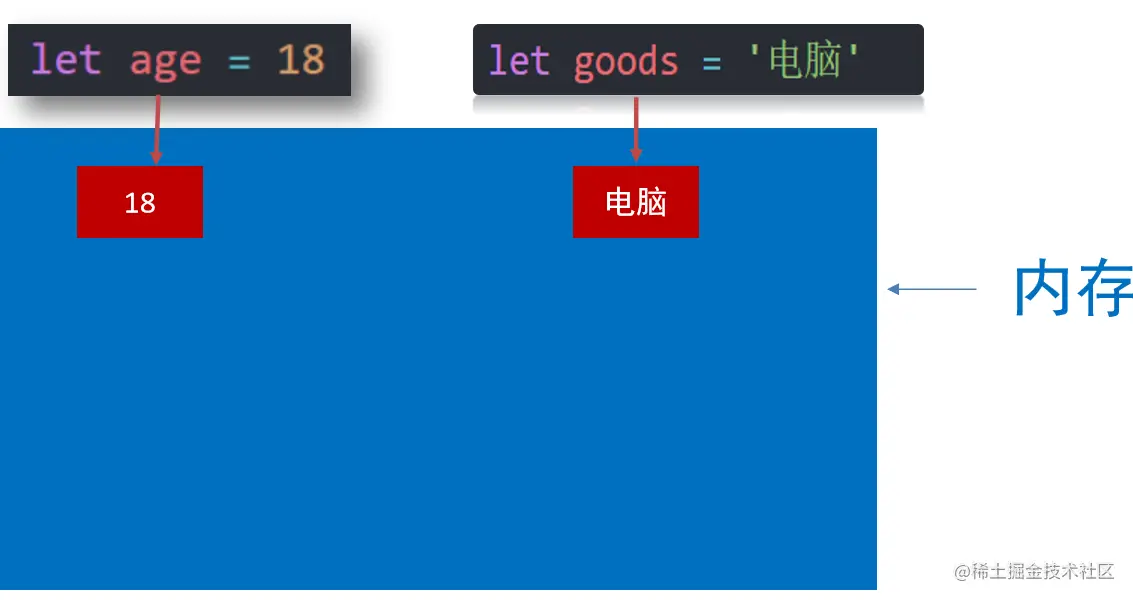 image-20220608194950524.png