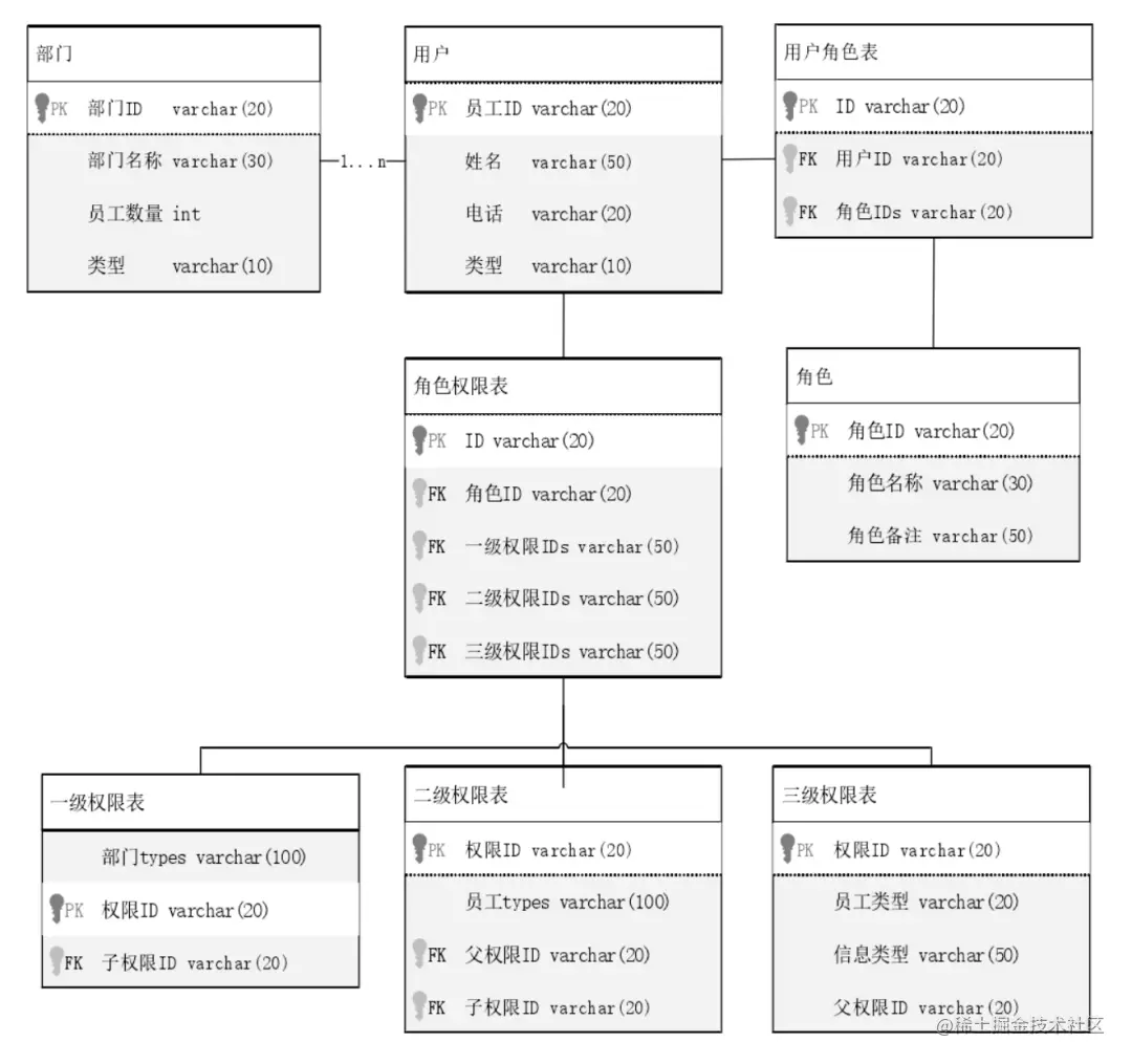 微信图片_20220816140227.png