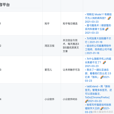 zhaoolee于2021-03-24 09:22发布的图片