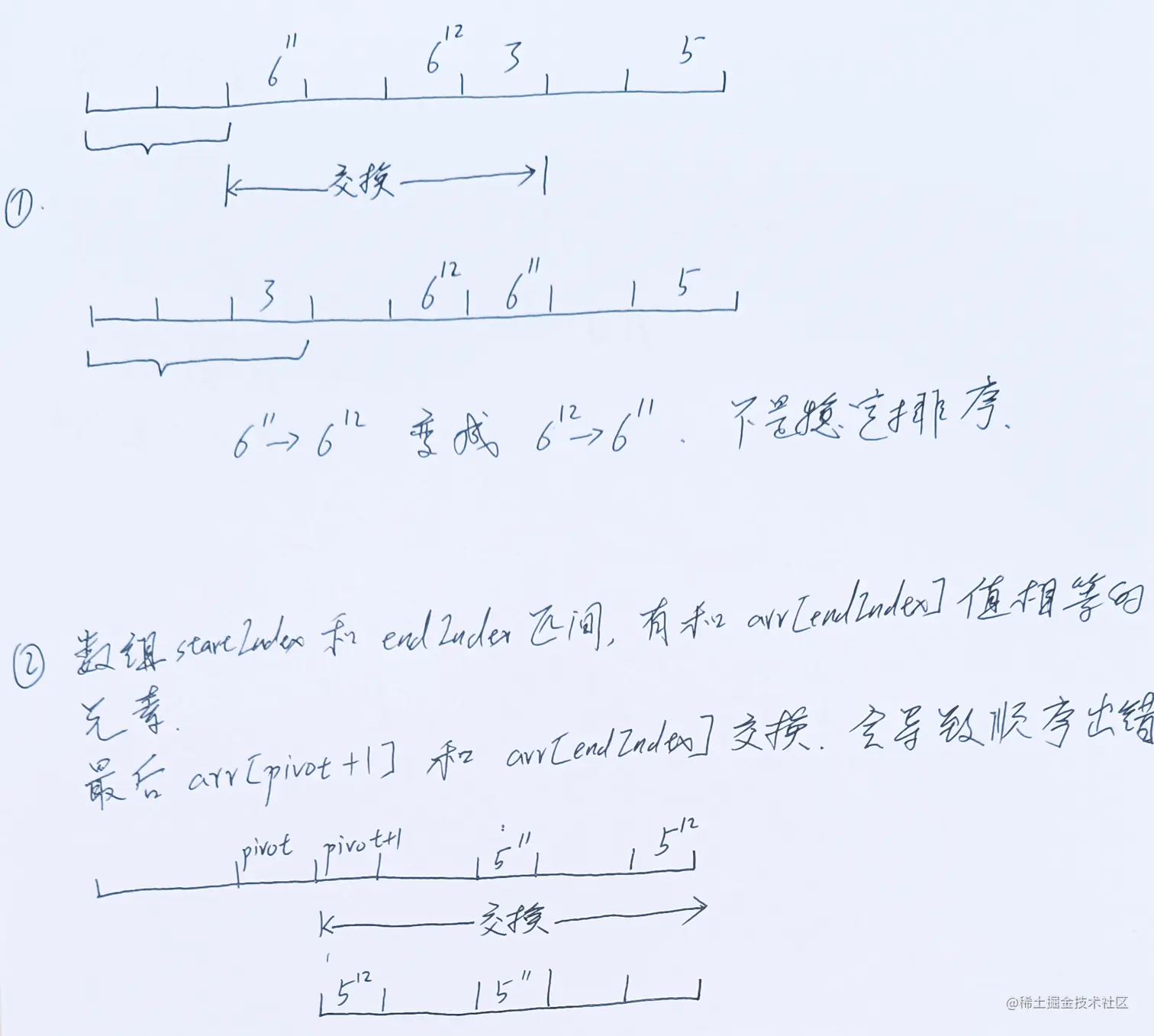 快排不是稳定排序
